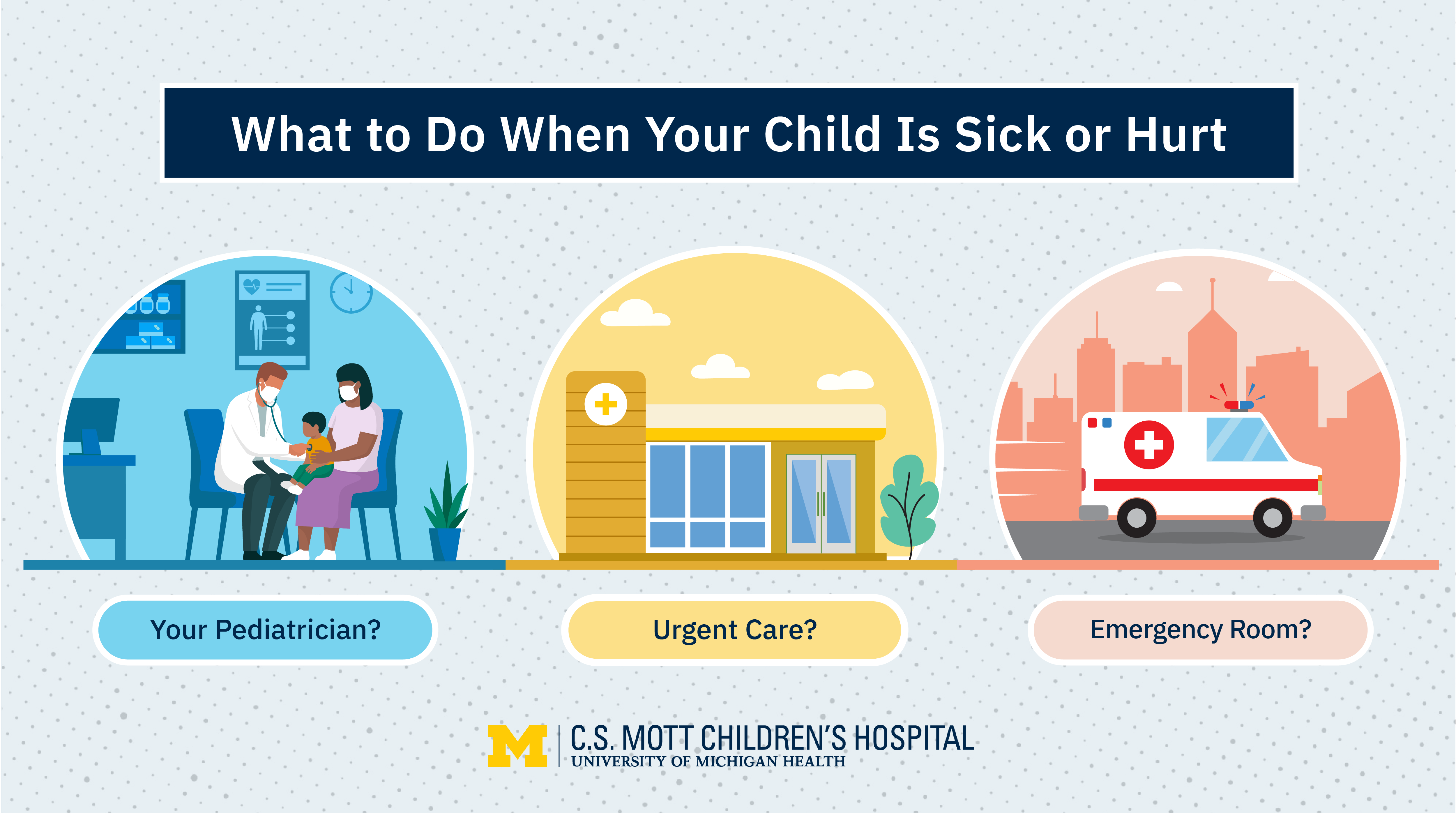 Pediatric Urgent Care Wilkes Barreindex