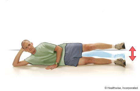 Straight-leg raises to the outside (lying on the side) Straight-leg raises to the outside (lying on the side)