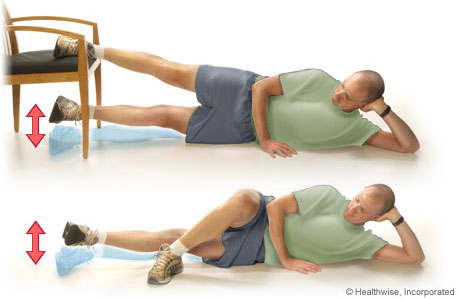Straight-leg raises to the inside (lying on the side) Straight-leg raises to the inside (lying on the side)