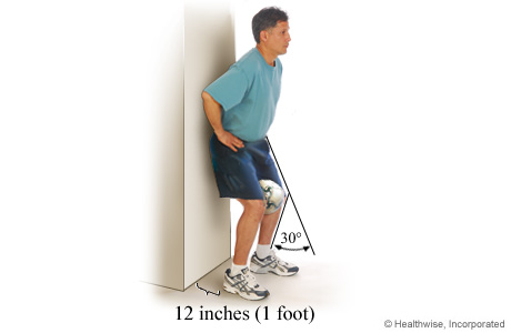 Isometric exercise for the inner part of the quadriceps muscle group Isometric exercise for the inner part of the quadriceps muscle group