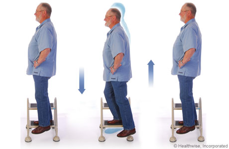 Shallow knee bend on one leg Shallow knee bend on one leg