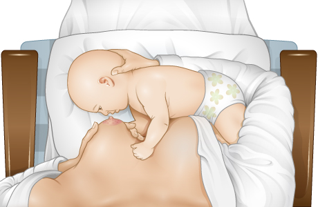 How to position your baby How to position your baby