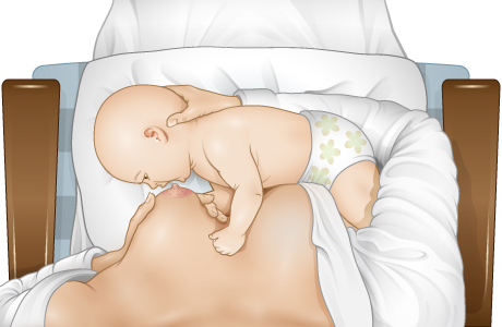 How to get the baby to latch on How to get the baby to latch on
